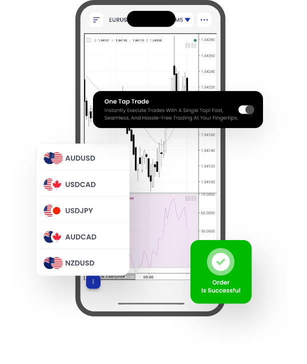 android trader info